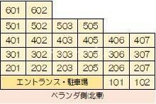 ローズガーデンカスタリア（Ｋ－１４０）のその他