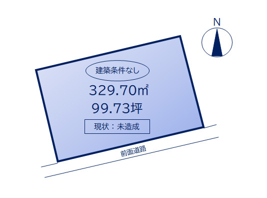 大町八日町　売り土地