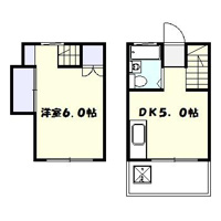現状優先になります