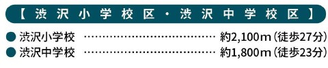 秦野市渋沢　新築戸建て　並列3台駐車可能の周辺