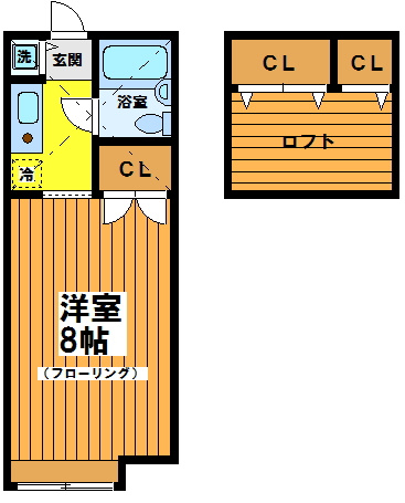 グリーンゲーブルズの間取り