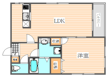 パラディーゾ空港前の間取り|使いやすい間取りです。