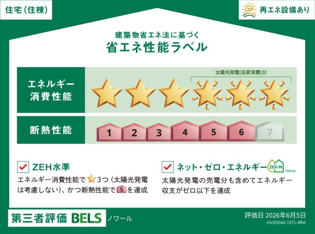 (仮称)東みずほ台メゾンの省エネ性能ラベル