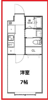 【間取り】 | ランズ梅島