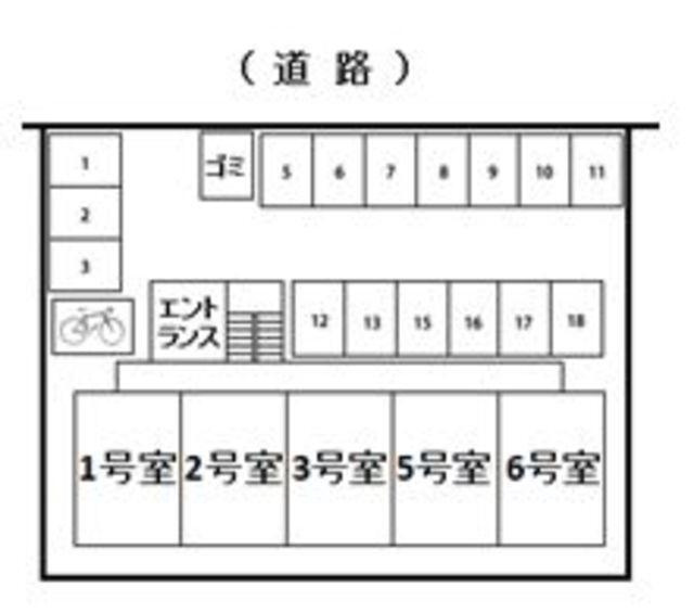グリーンエコビレッジのその他