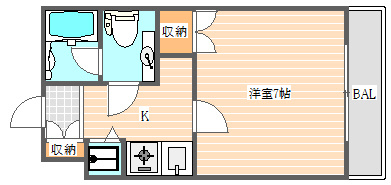 サルヴァトーレ大橋の間取り|使いやすい間取りです。