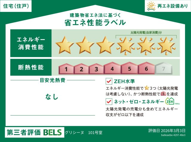 グリシーヌの省エネ性能ラベル