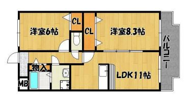 エートルウールーの間取り