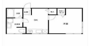 【間取り】 | クレール千駄木　Ａ棟 | 間取りです。