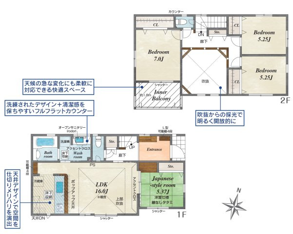 室田3丁目新築戸建の画像