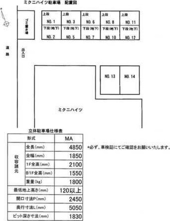 ミクニハイツ