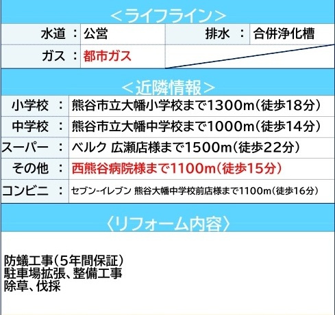 中古戸建　熊谷市原島1271-10（期間限定現況販売）の構造・工法・仕様
