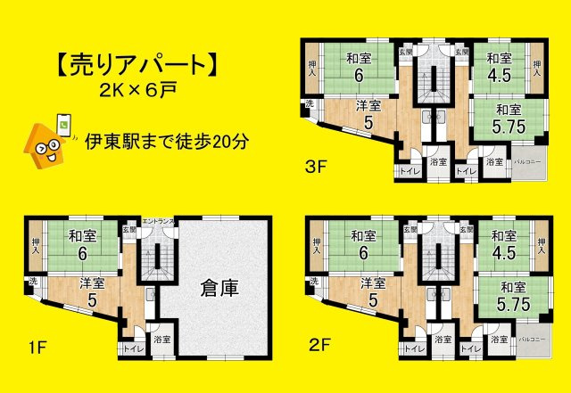 馬場町　売りアパートの間取り