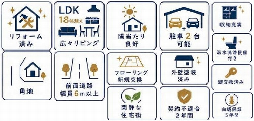 【その他】 | 【仲介手数料０円】藤沢市並木台1丁目　中古戸建 | 藤沢市並木台1丁目　中古戸建