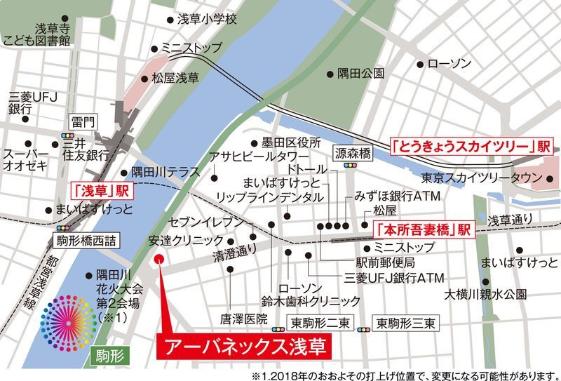アーバネックス浅草のその他