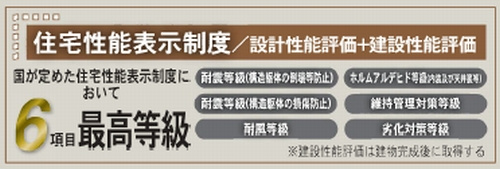 【その他】 | 【仲介手数料0円】藤沢市羽鳥5丁目　新築一戸建て | 【仲介手数料0円】藤沢市羽鳥5丁目　新築一戸建て