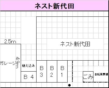 ネスト新代田の区画図