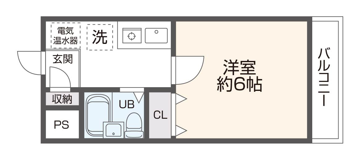 リバティーライフの間取り