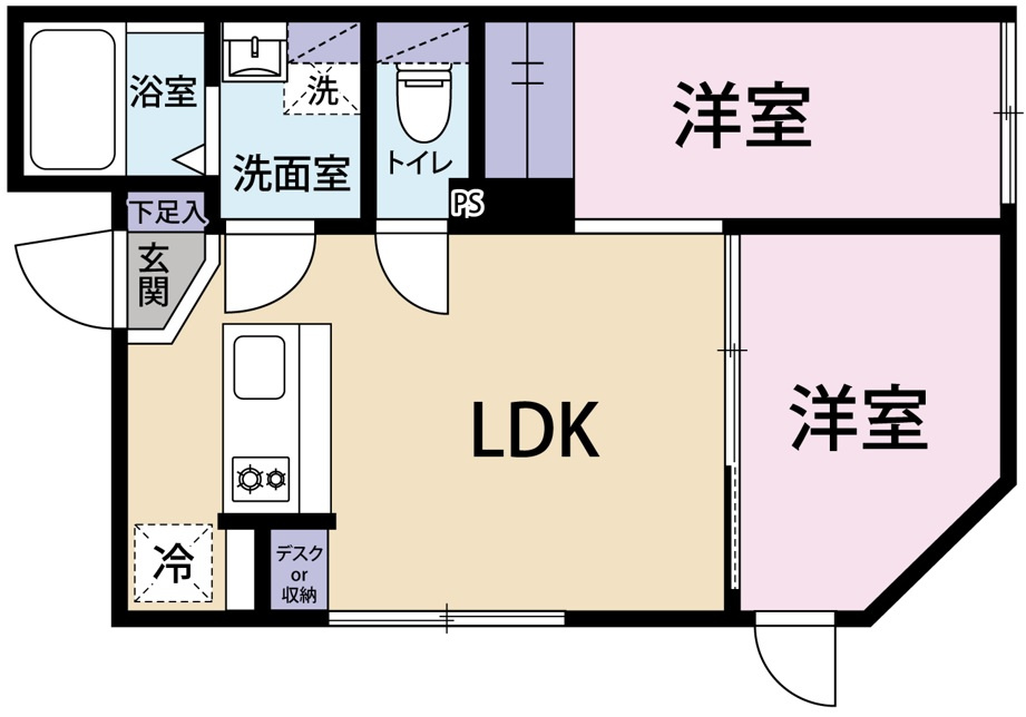 Recorrido Nakanoshinbashiの間取り