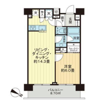ライオンズクオーレ東京三ノ輪シティゲートの間取り