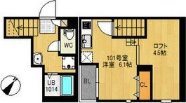 RIZEST東仙台の間取り