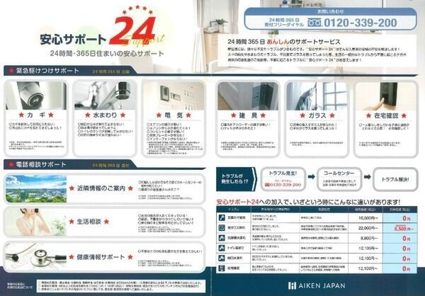 RIZEST東仙台の内装