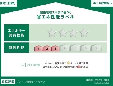 プレリス浅間町フォルテラの外観