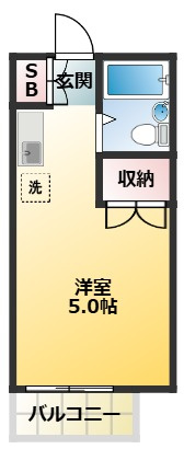 セントラルハイツの間取り