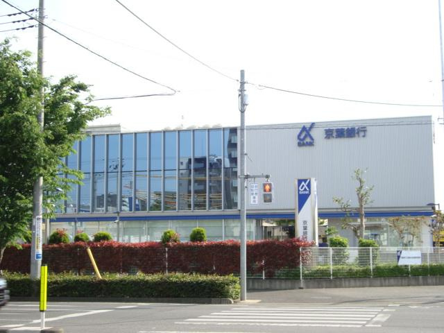 リバパレスおおたかの森の周辺|京葉銀行流山おおたかの森支店まで438ｍ