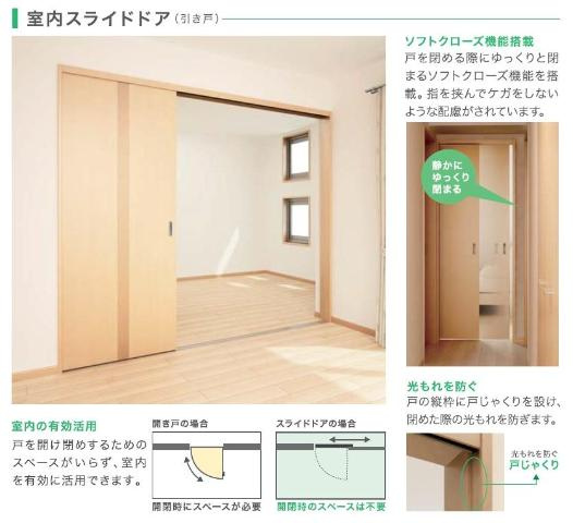 (仮）市原市青柳新築アパートのその他|室内スライドドア（イメージ）
