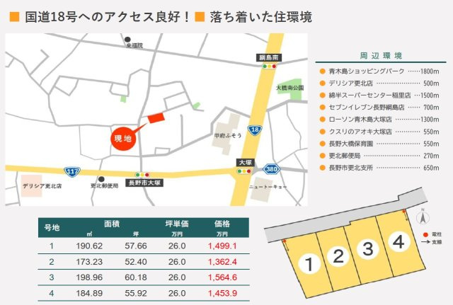 東邦ピュアコート青木島大塚Ⅱ