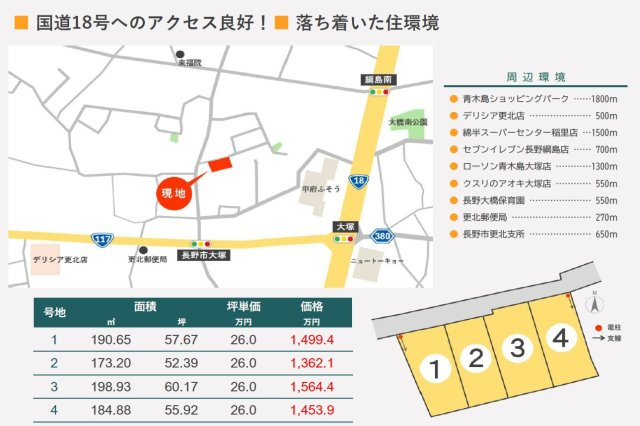 東邦ピュアコート青木島大塚Ⅱ
