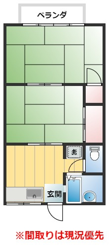 Sコーポの間取り