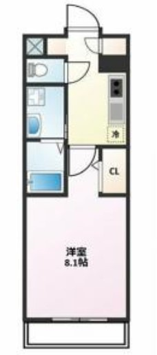 サンロレンツォKの間取り