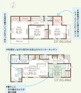 上堂三丁目第２の間取り