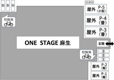 【駐車場】ONE STAGE麻生(ワンステージアサブ) 