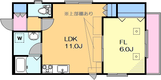 EI Patio de la Cola(エル パティオ  デ  ラ  コーラ)の間取り