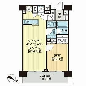 ライオンズクオーレ東京三ノ輪シティゲート