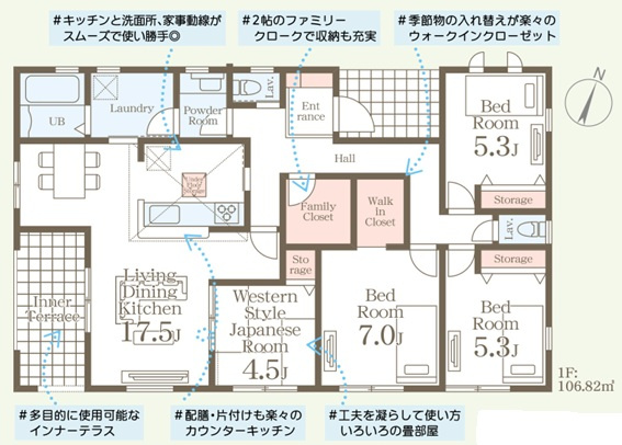 リーブルガーデン北九州市若松区新大谷町の間取り