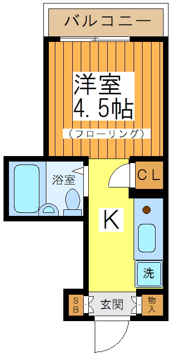 プリンセスコート赤堤の間取り