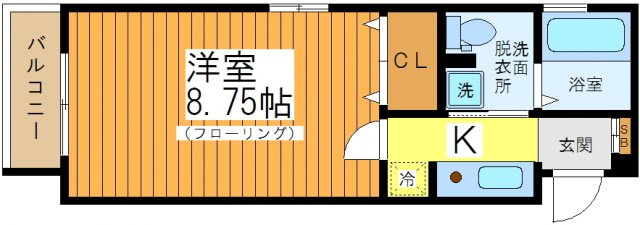 グリーンコアの間取り