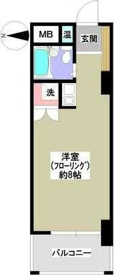 【間取り】 | コロネード蕨
