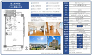 【仲介手数料無料】ペルル薬園台七林の画像