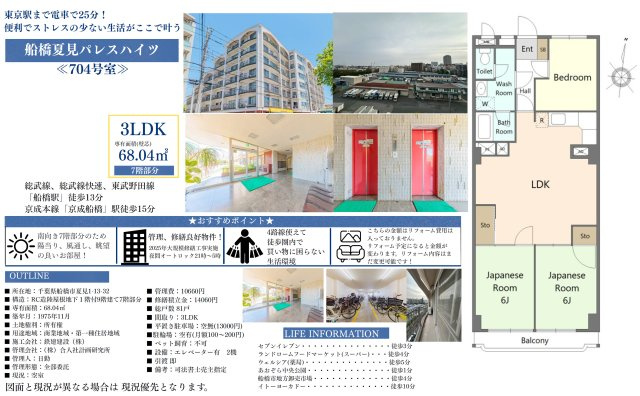 【間取り】 | 【仲介手数料無料】船橋夏見パレスハイツ | 仲介O円団では掲載物件以外も仲介手数料無料にてご購入いただけます！