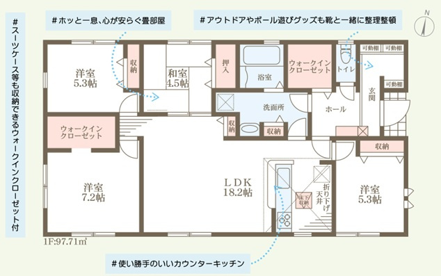 リーブルガーデン加古川市新神野6期の間取り