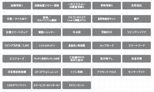 【その他】 | 【仲介手数料０円】相模原市中央区上矢部4丁目　新築一戸建て | 相模原市中央区上矢部4丁目　新築一戸建て