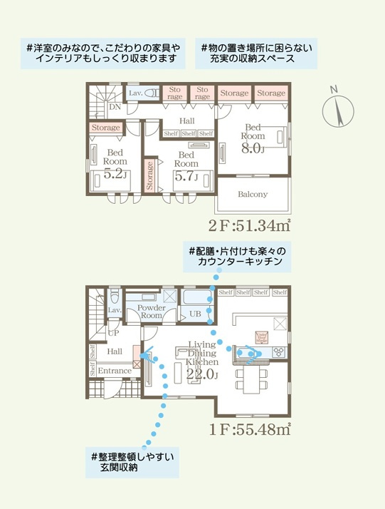 リーブルガーデン  那珂市菅谷　19期　2の間取り|　
☆生活動線がコンパクトになる回遊性のある間取りが特徴です！家族共有の収納スペースもたっぷり。家事を家族で分担しやすくなるのがいいですね。LDKゆったり22帖、全室明るい南向きです！