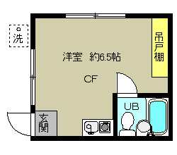 ファーランジュ阿佐谷の間取り