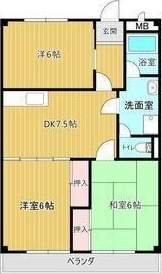 サンパーク中平の間取り