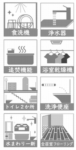 【設備】 | 【仲介手数料０円】相模原市中央区清新4丁目　中古一戸建て | 相模原市中央区清新4丁目　中古一戸建て